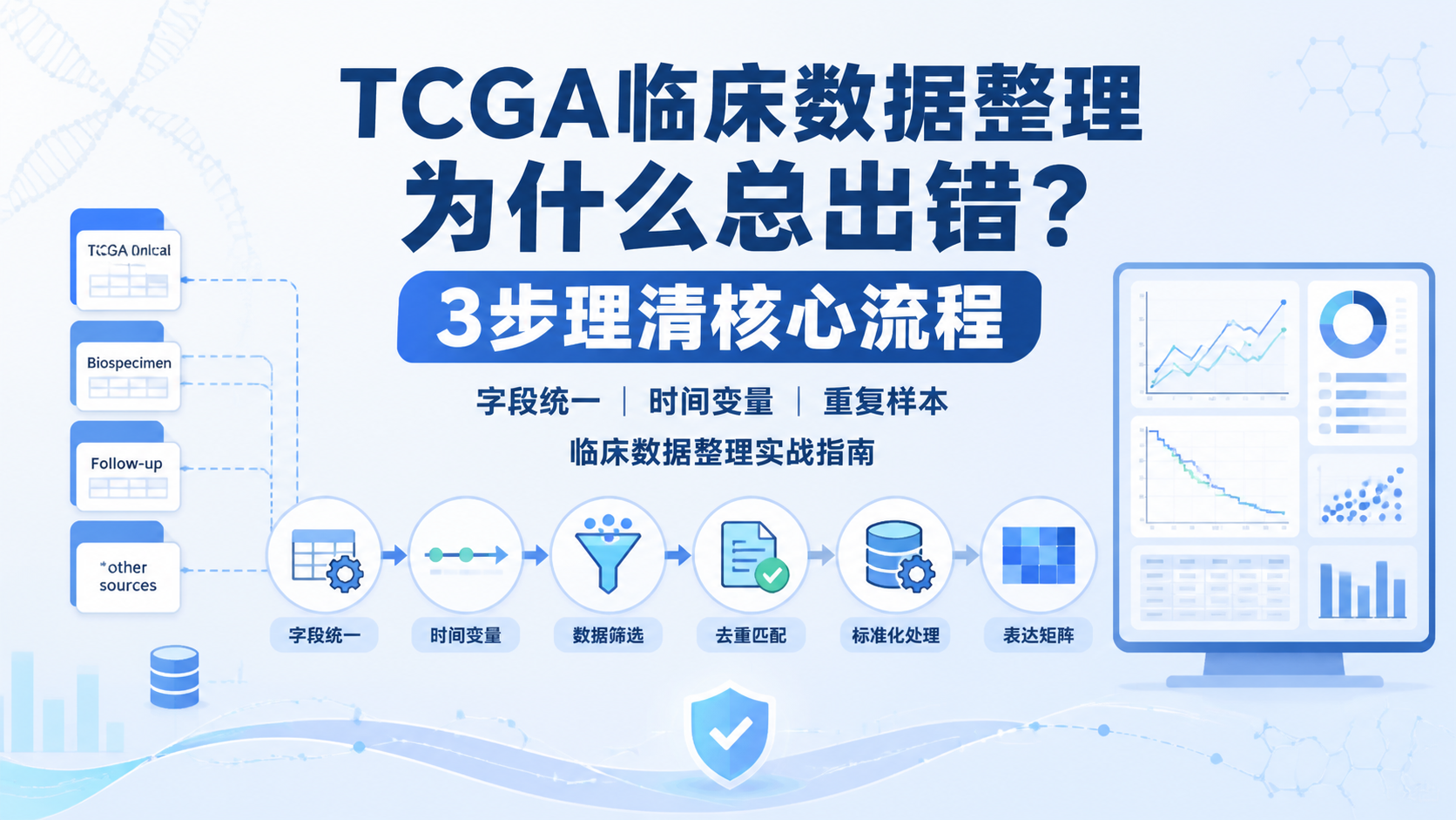 TCGA临床数据整理难吗？3大关键问题解析