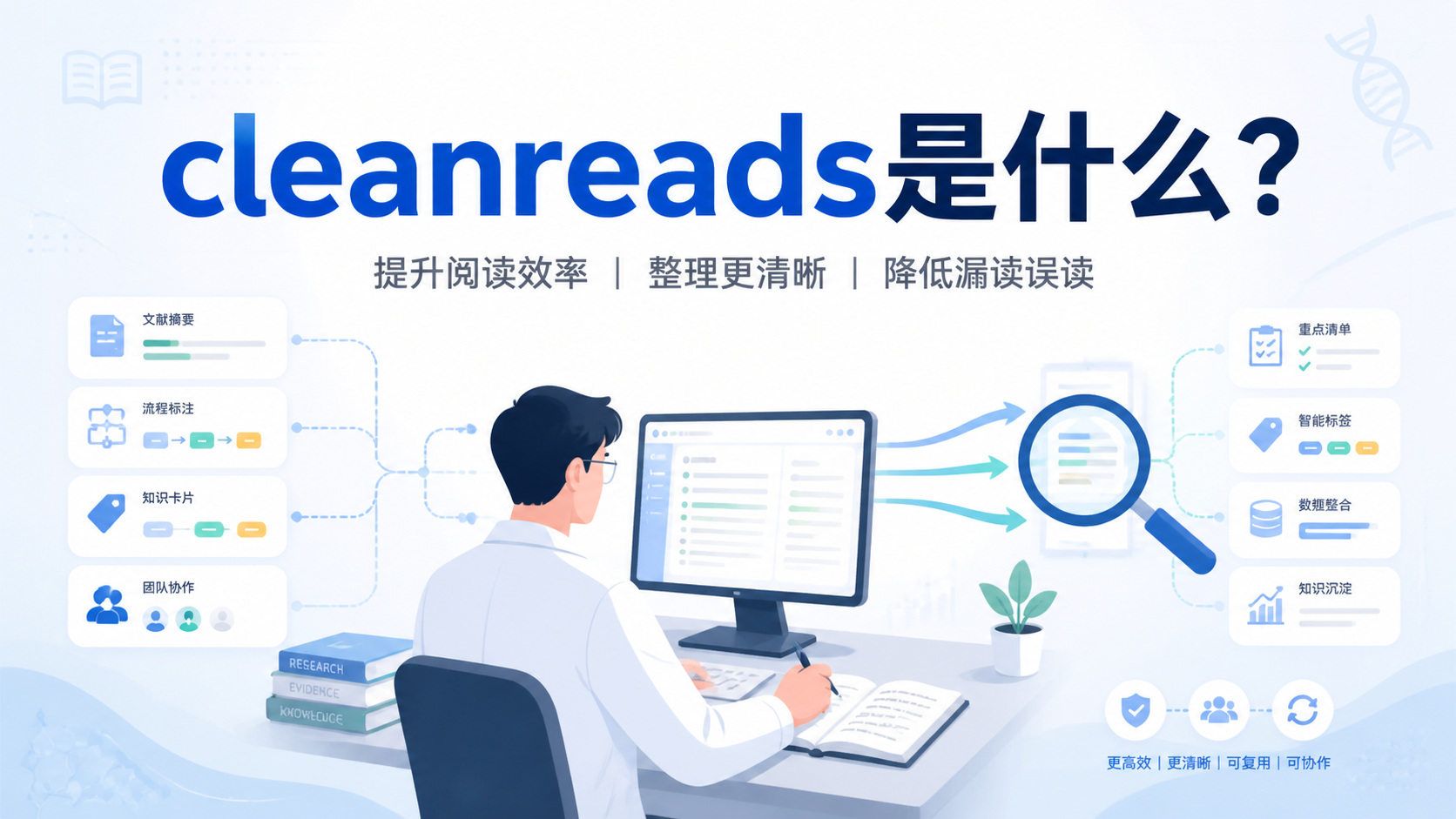 cleanreads是什么？5大核心价值解析