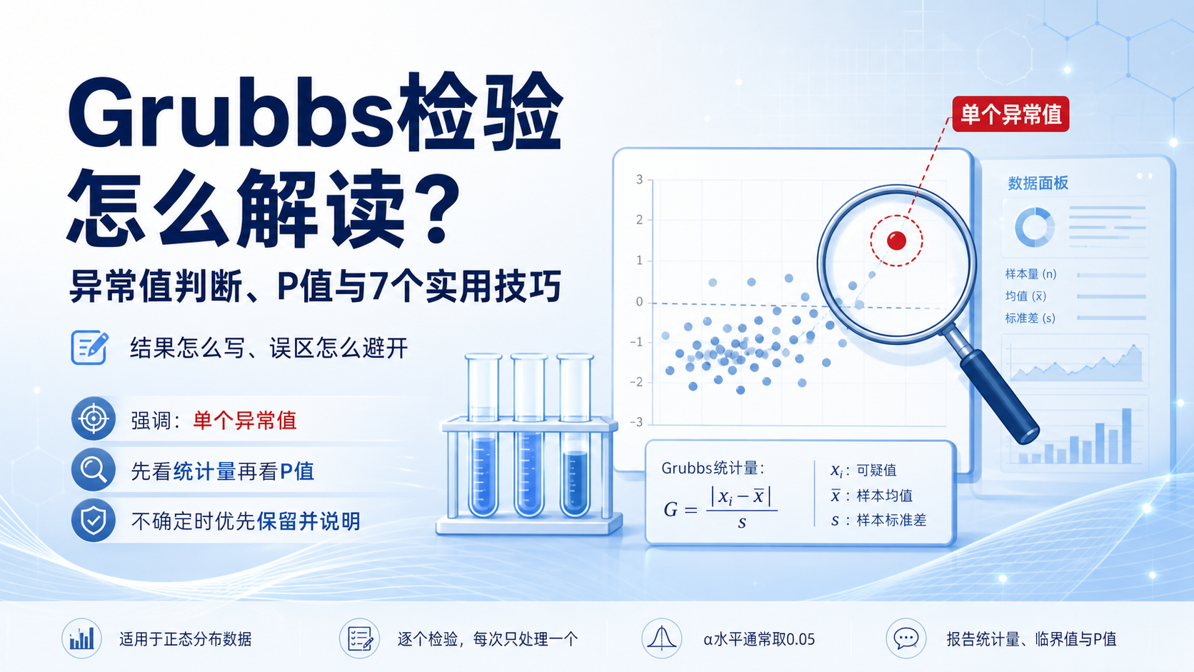 Grubbs检验结果如何解读？7个技巧