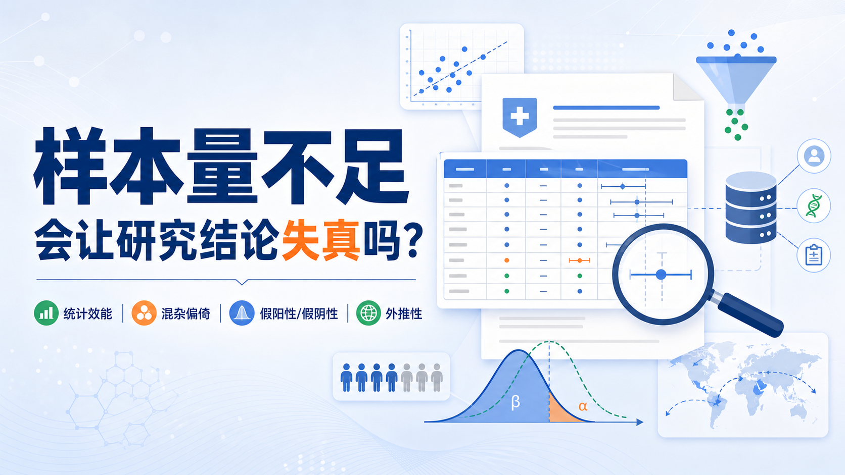 观察性研究样本量不足会怎样？4大风险