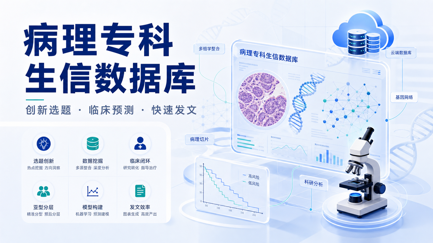 病理专科生信数据库：5大核心价值解析？