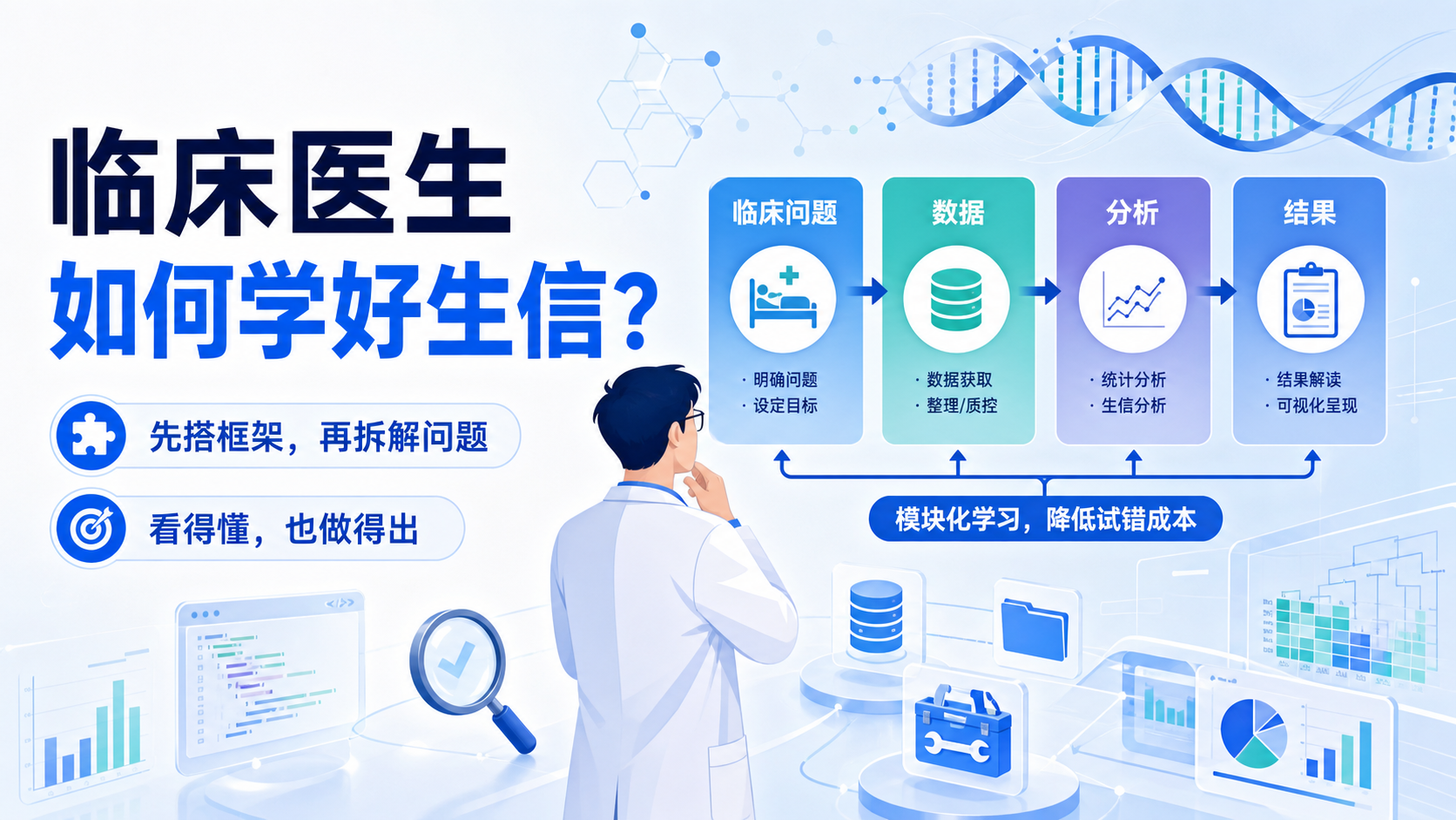 临床医生生信学习实战方法