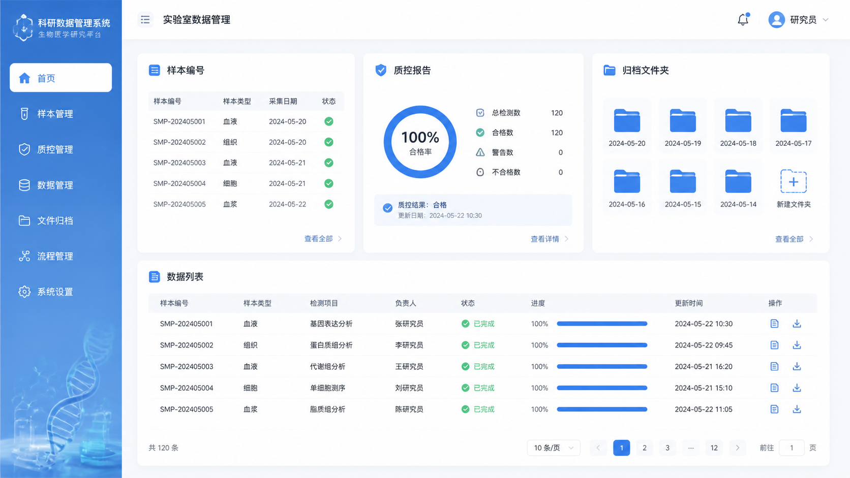 整洁的实验室数据管理界面，包含样本编号表、质控报告和归档文件夹，体现标准化与专业交付