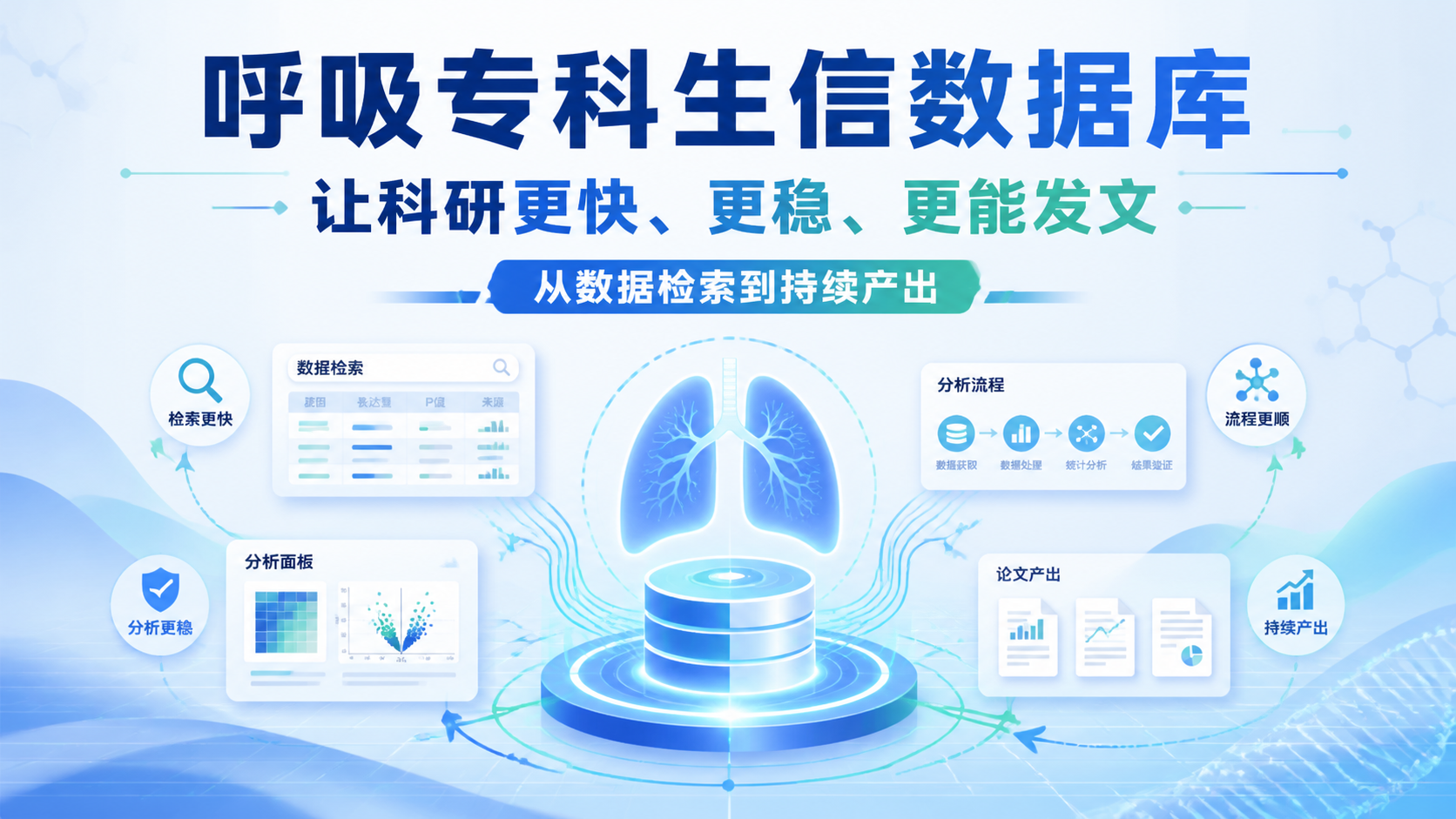 呼吸专科生信数据库如何提升研究效率？