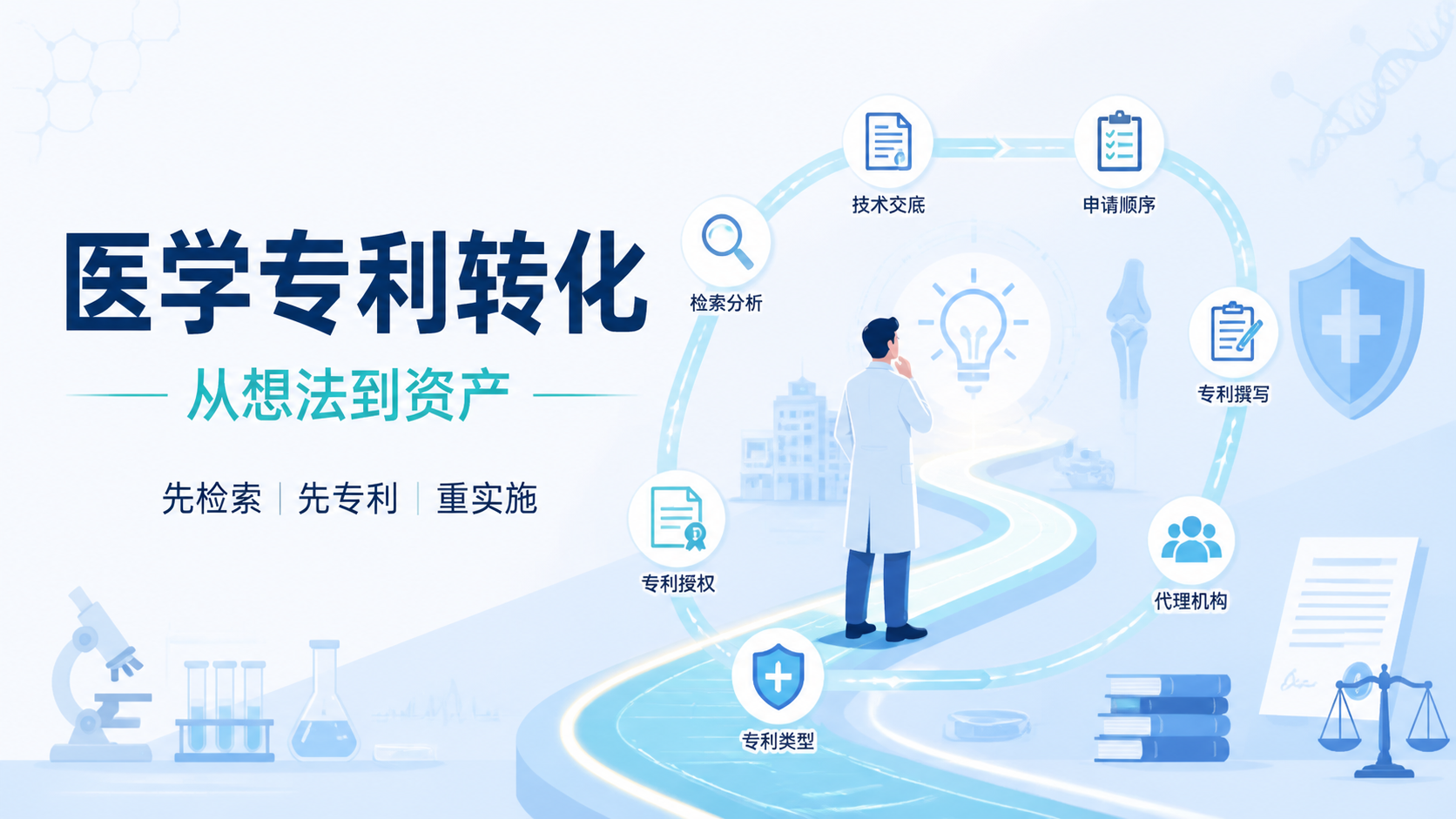 如何提升医学专利成果转化率？7个策略
