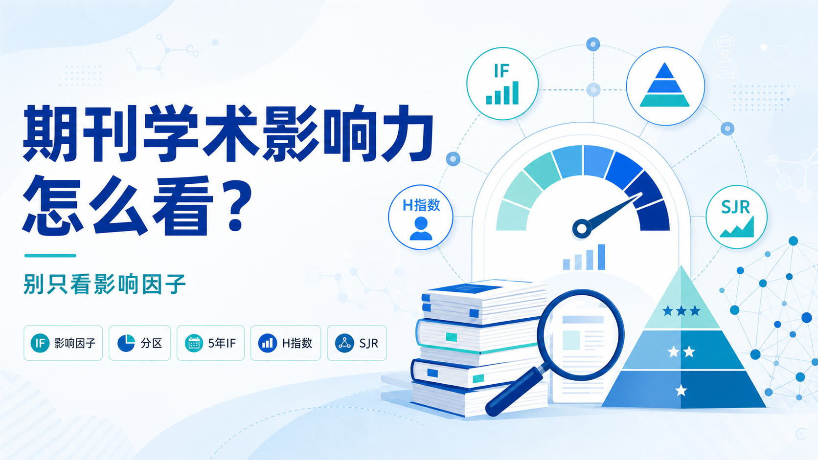 期刊学术影响力解读：导师常用评价标准