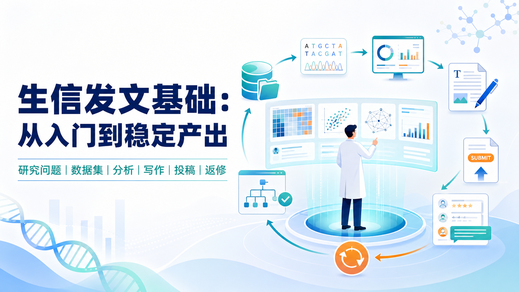生信发文基础:核心流程与要点