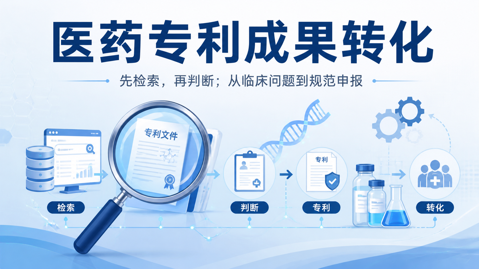 医药专利成果转化的3个核心路径是什么？