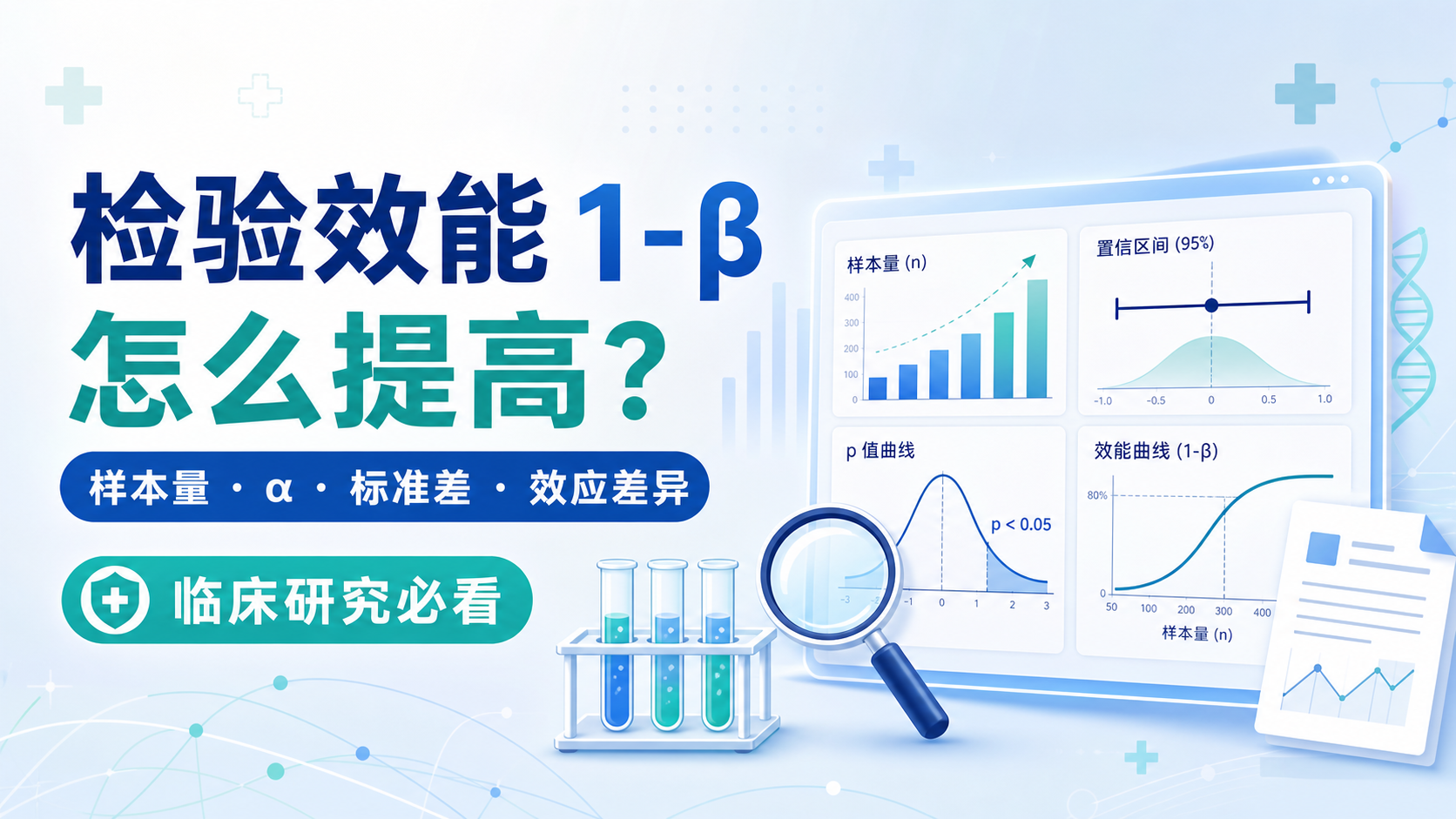 提高检验效能1-β的7个专业策略