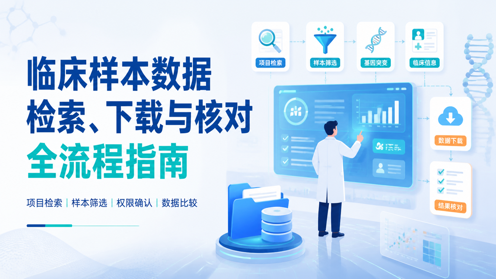 临床样本数据解读难？4种专业方法