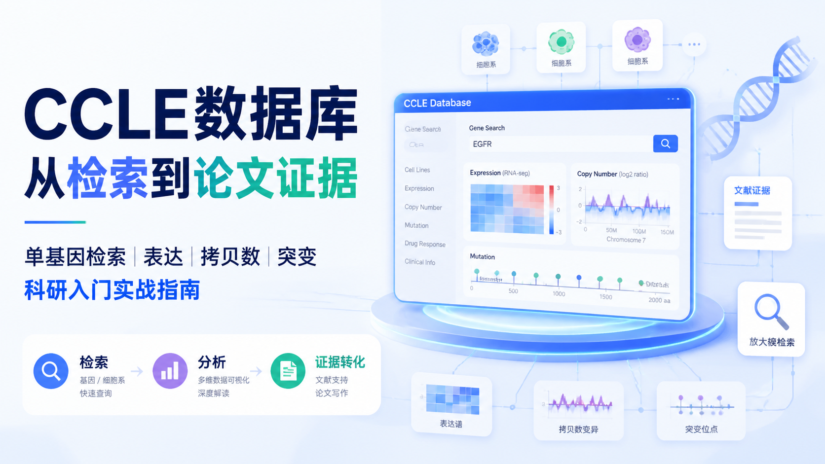 CCLE数据库怎么用？3步掌握专业检索