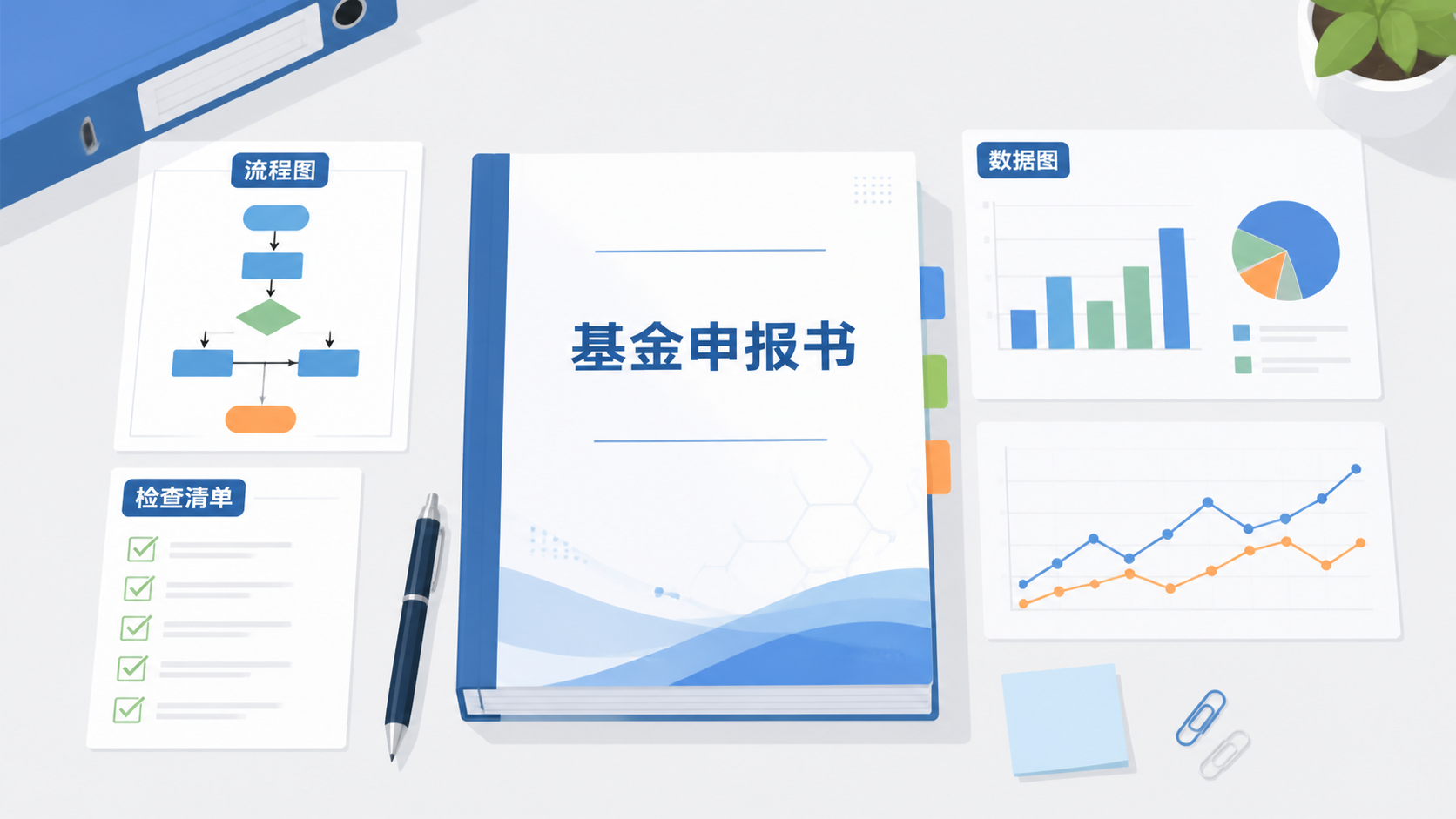 一份结构完整的基金申报书放在桌面上，旁边有流程图、数据图和检查清单，画面体现“逻辑完整、材料规范、准备充分”的申报完成状态