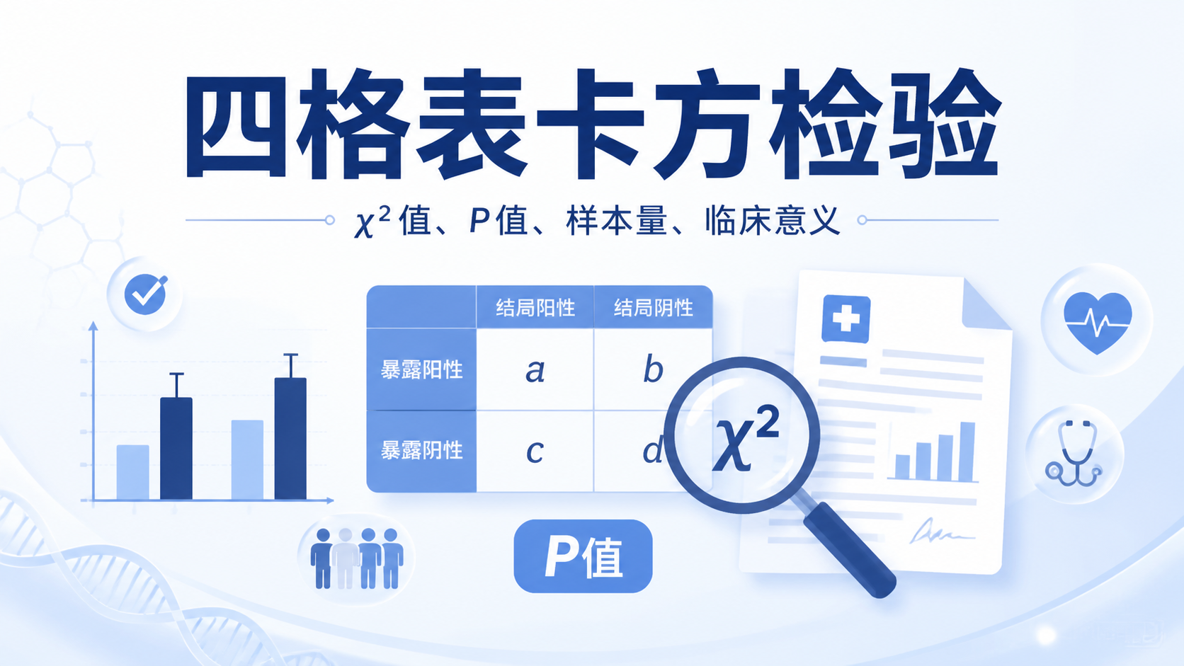 四格表卡方检验结果如何解读？6要点
