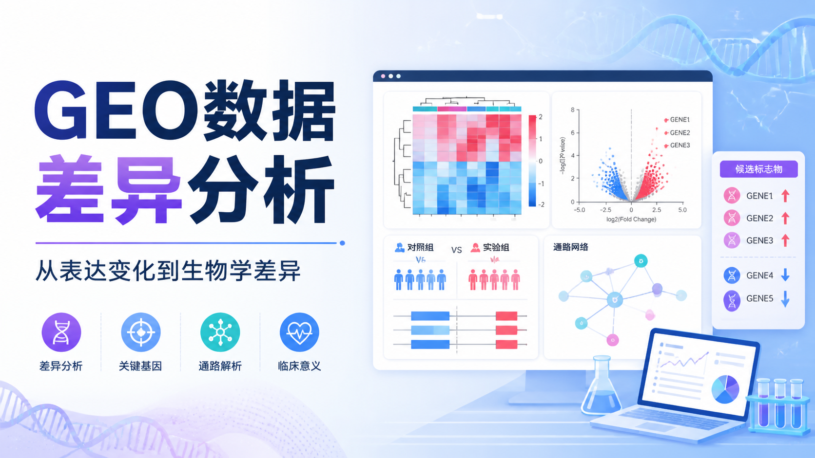 geo数据差异分析为何能揭示关键生物学差异？