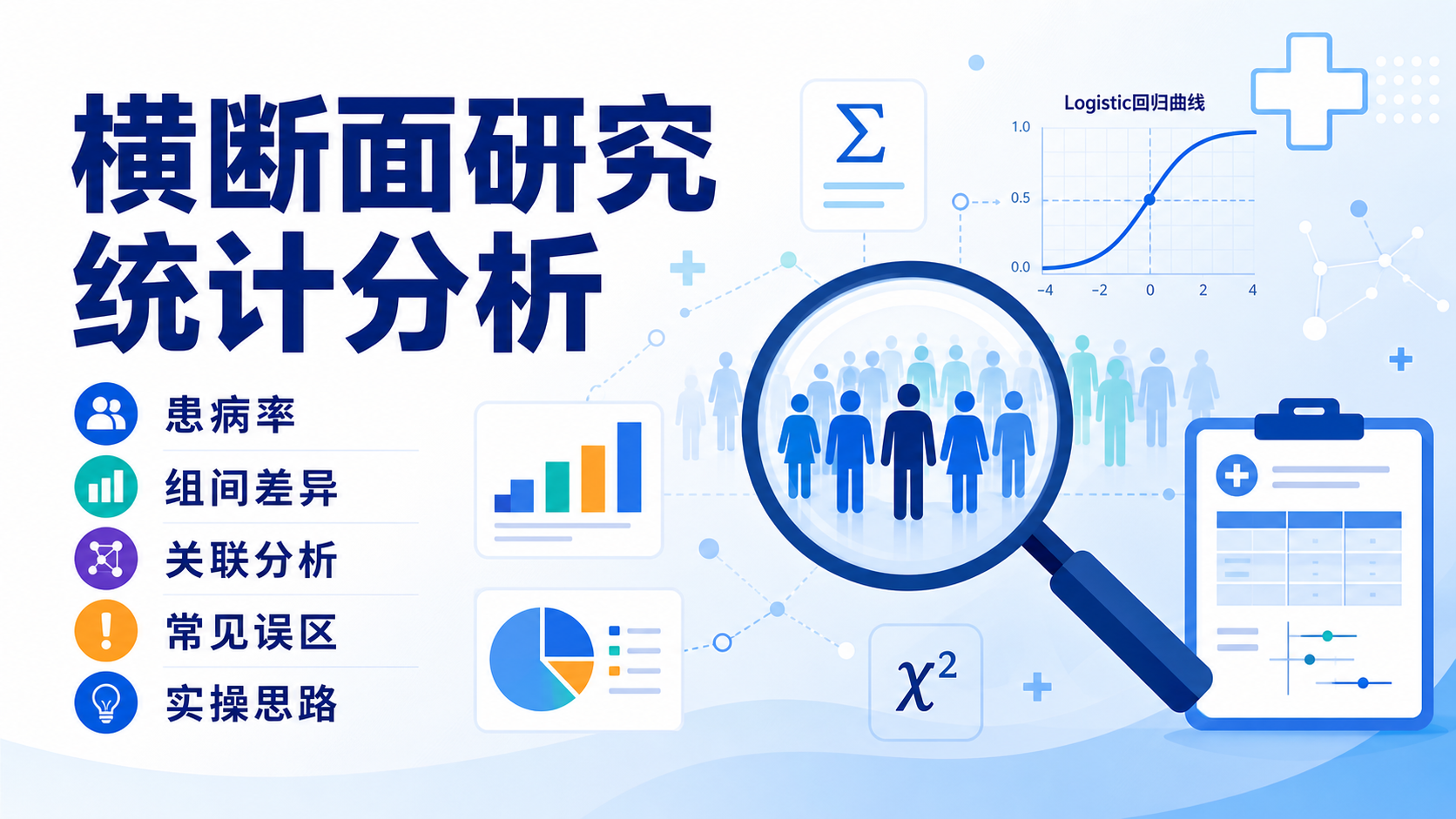 横断面研究统计分析：5个关键问题？