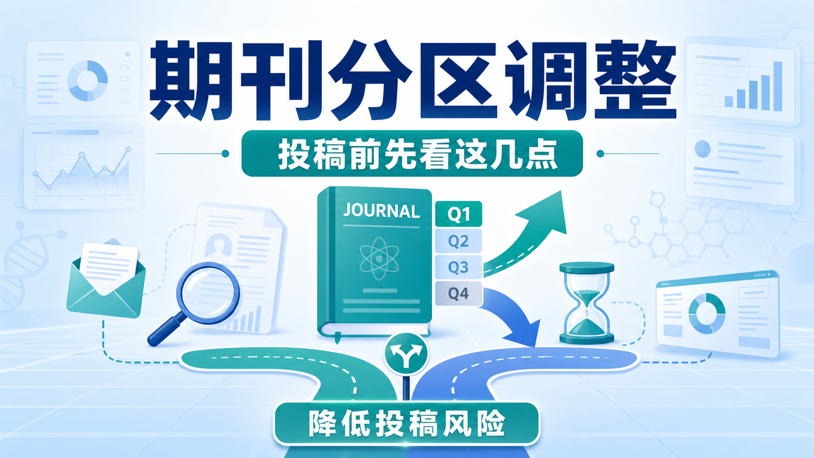 期刊分区调整如何影响投稿?4问答