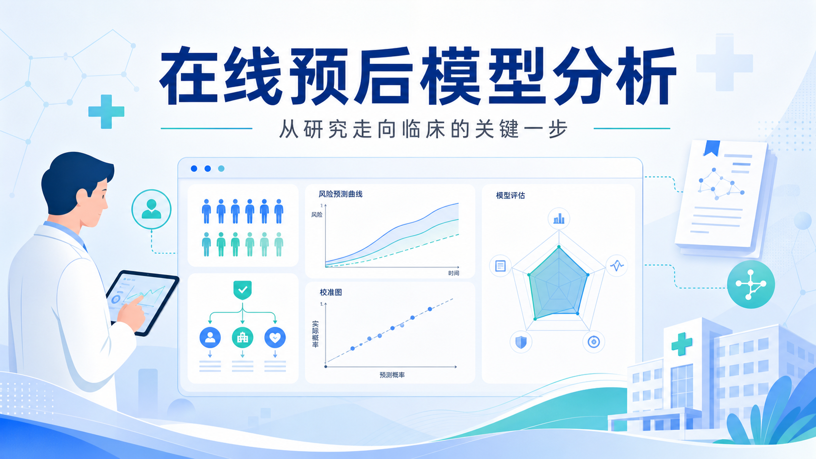 在线预后模型分析为何如此重要？