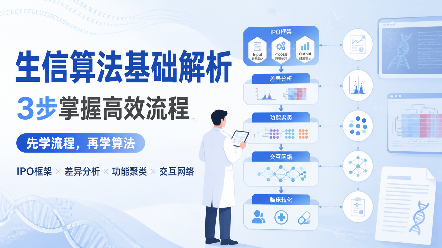 生信算法基础解析：3步掌握高效流程？
