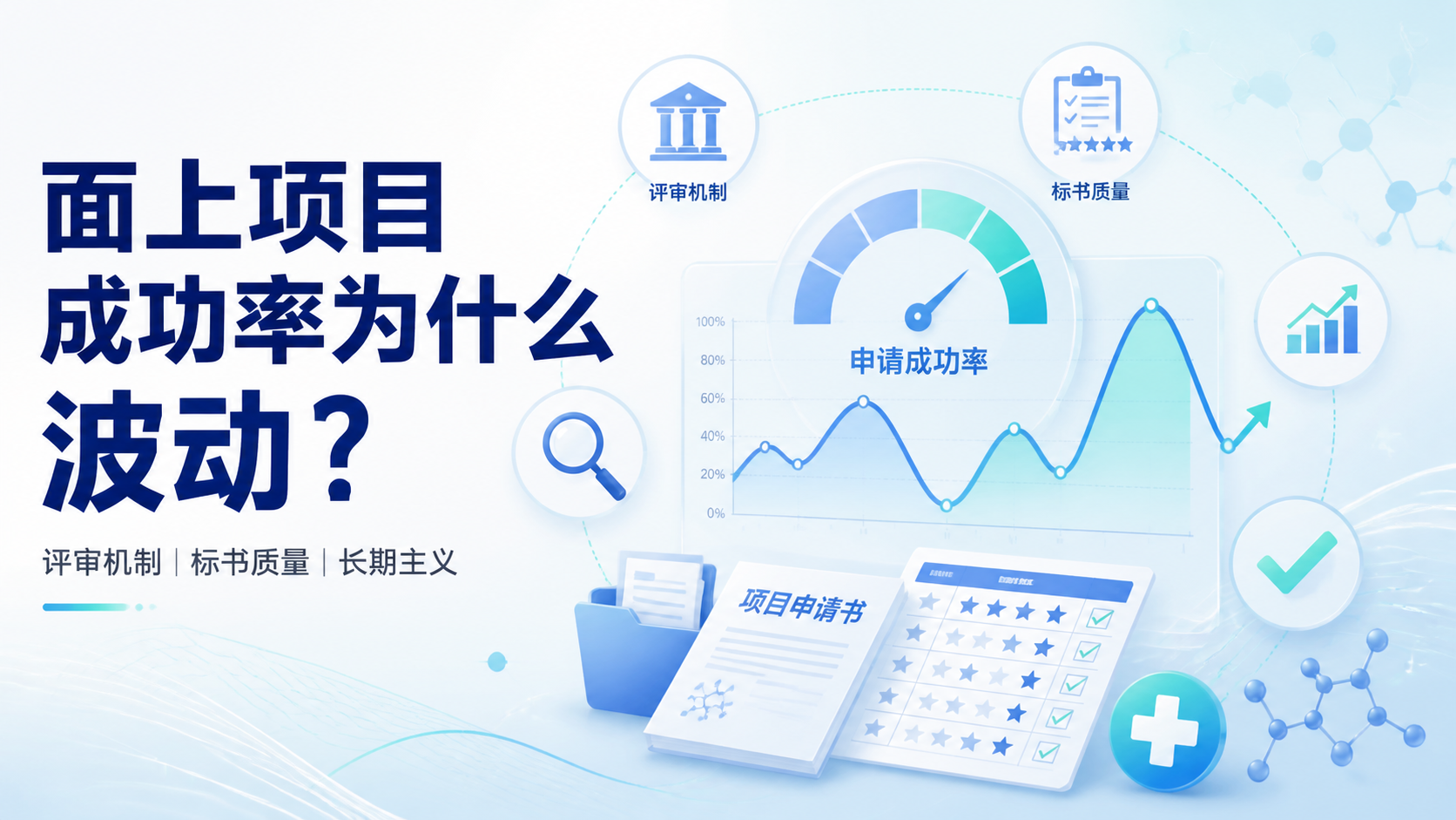 面上项目成功率为何波动？4点深度解析