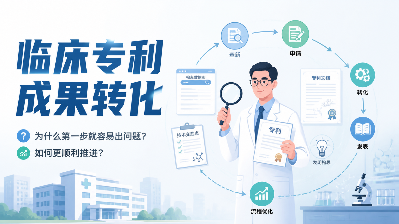 为什么临床专利成果转化总是卡壳？