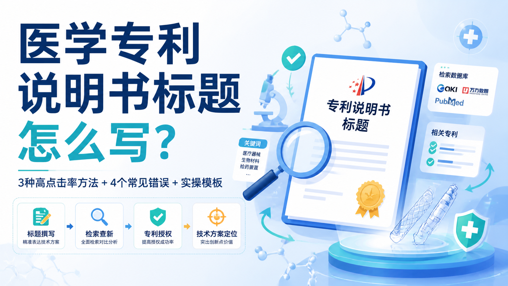 医学专利说明书标题如何定？3种高点击率方法