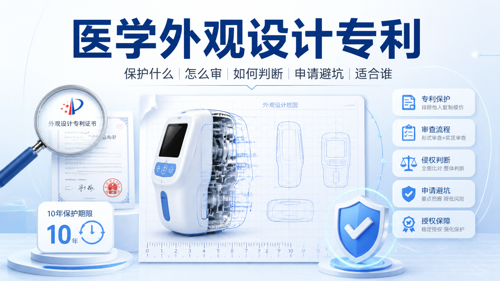 医学外观设计专利能保护到什么程度？
