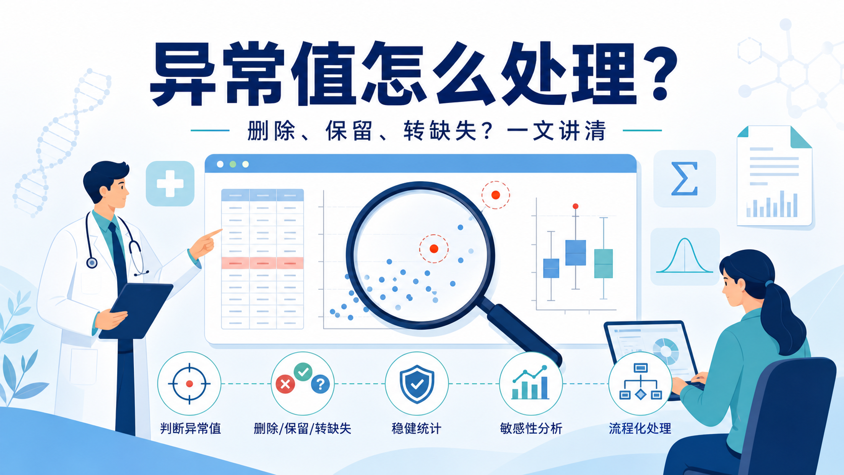 异常值校正方法怎么选？5类场景解析
