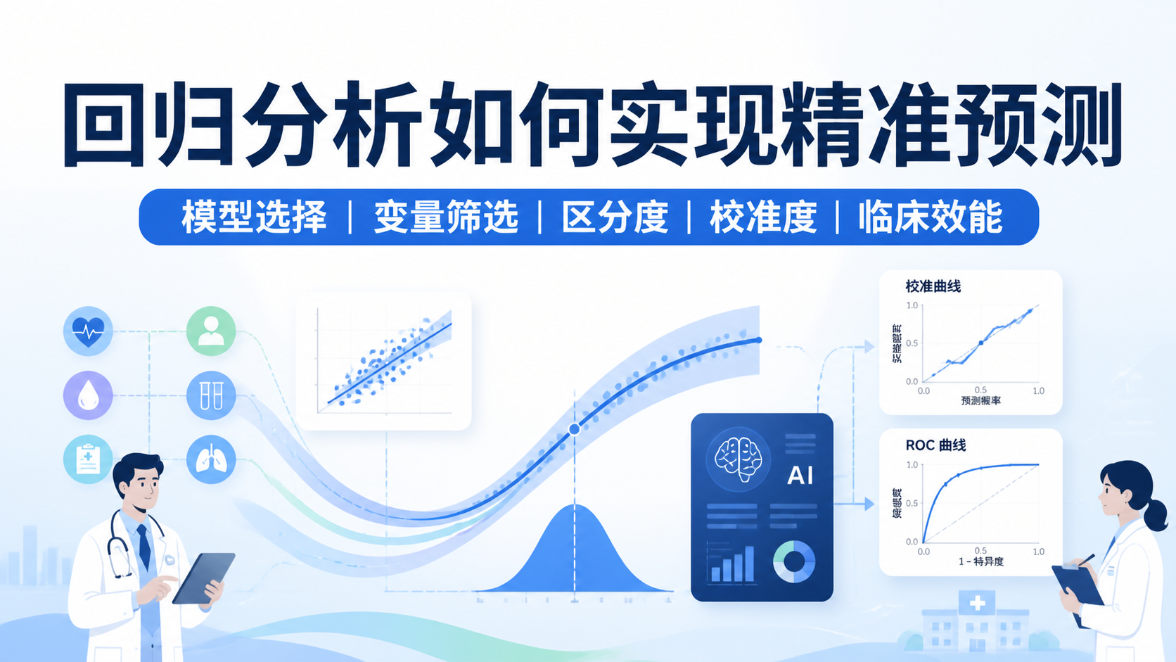 回归分析如何实现精准预测？