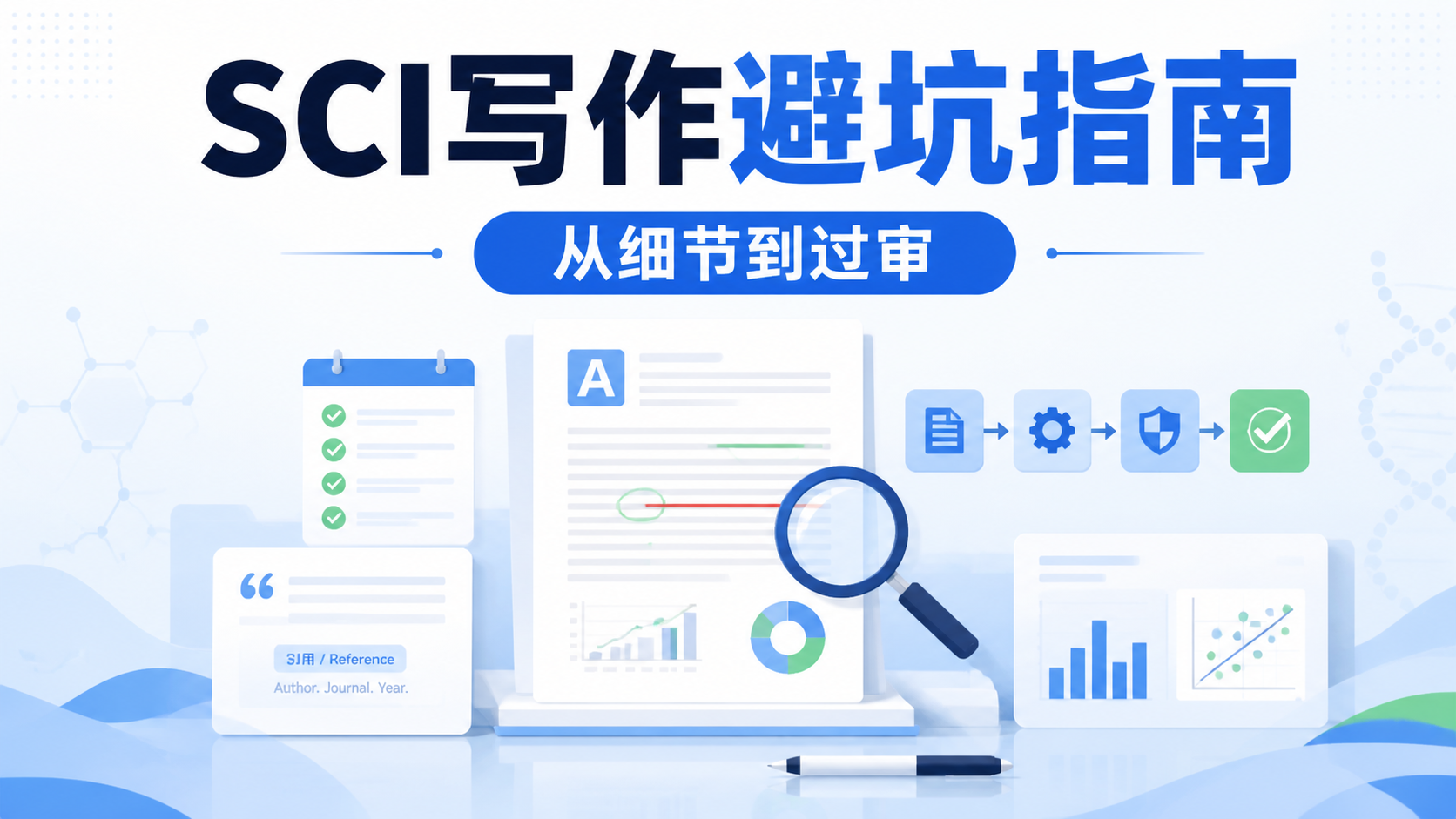SCI写作避坑套路与专业严谨风格，如何一次过审？