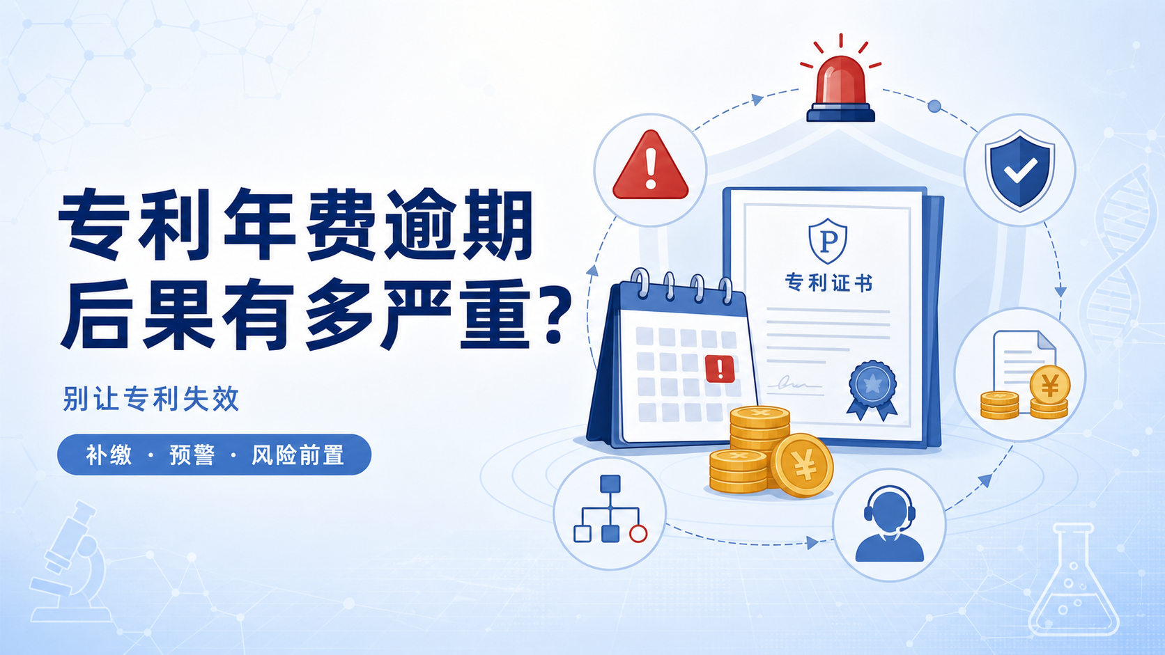 专利年费逾期处理有哪些致命后果？