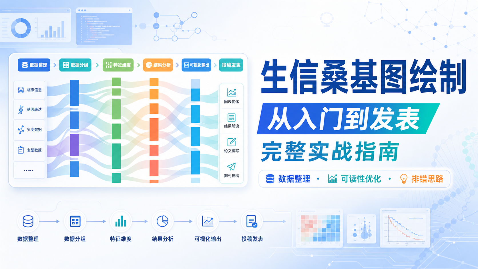 生信桑基图绘制入门到进阶教程