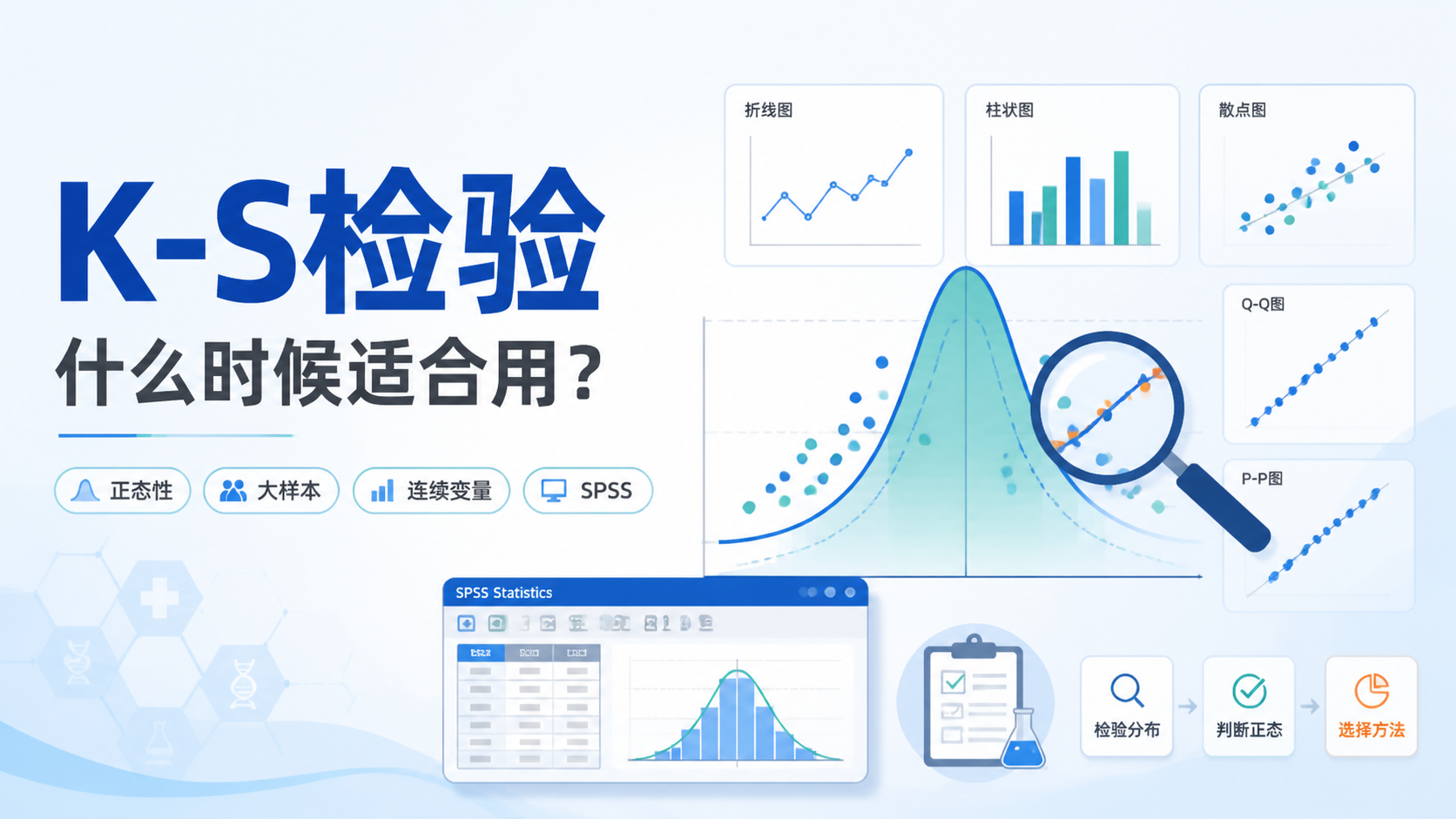 K-S检验适合什么数据？7类场景详解