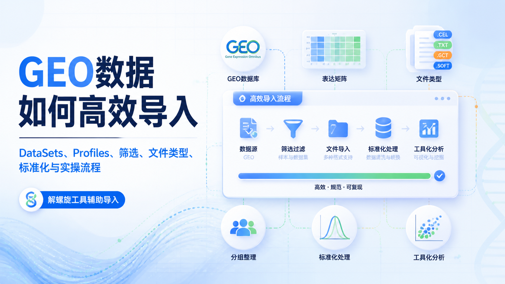 如何高效完成GEO数据导入？