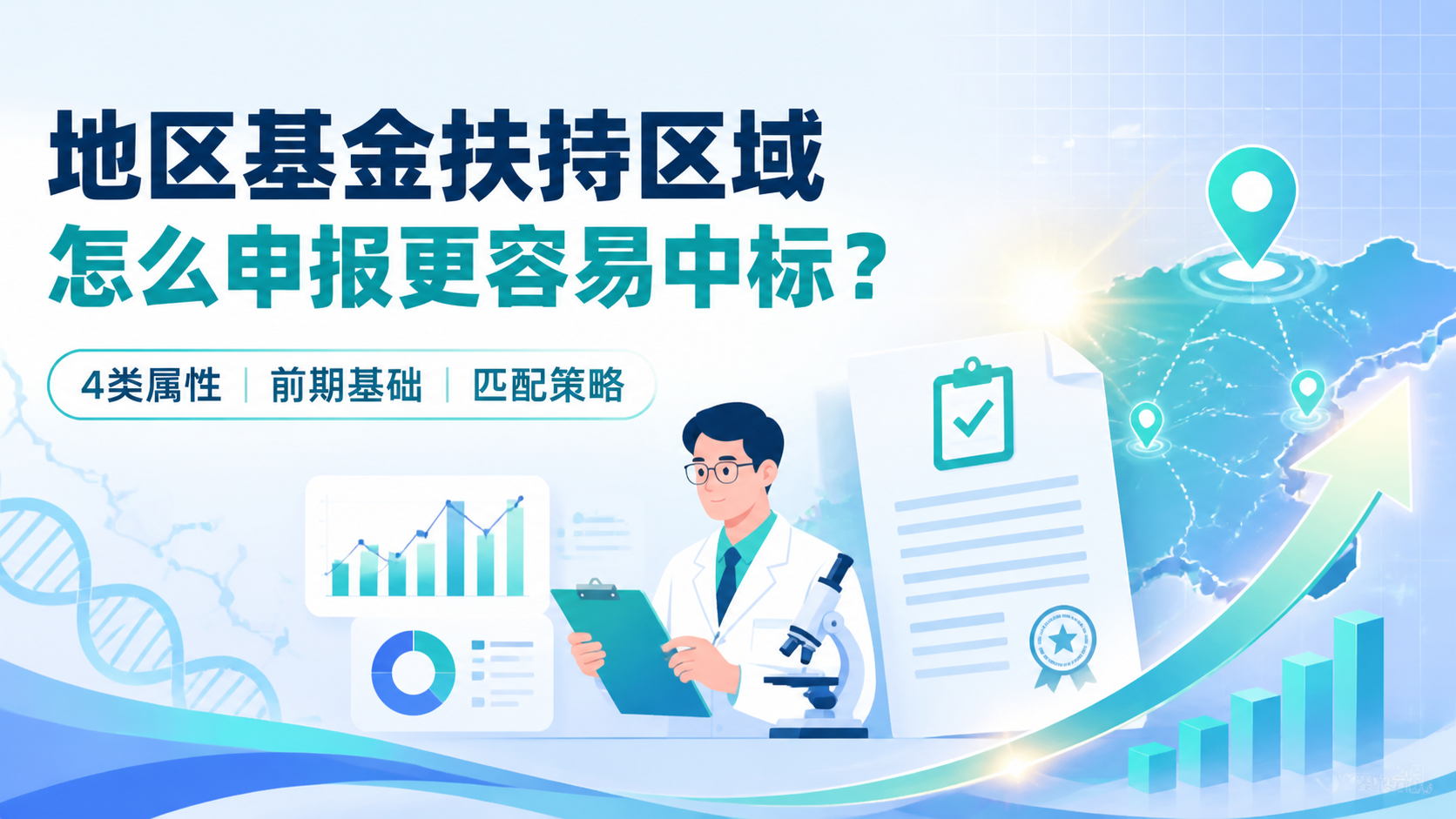 地区基金扶持区域的4类优势，够强吗？