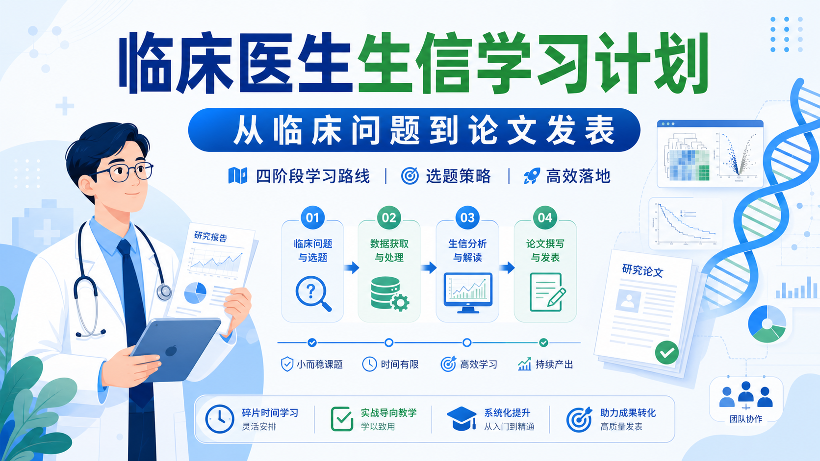 临床医生生信学习计划:专业进阶方案