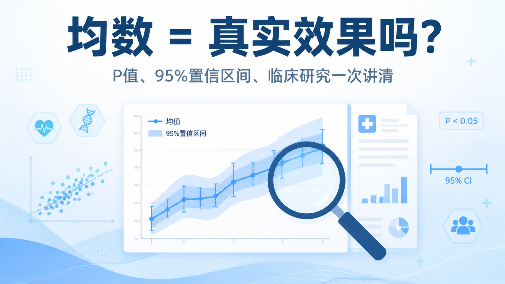 均数在医学研究中为何如此重要？