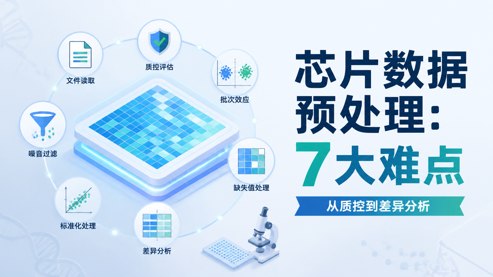 芯片数据预处理7大难点如何高效解决？