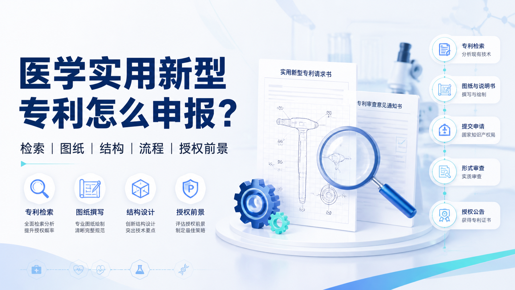 医学实用新型专利：5大申报要点是什么？