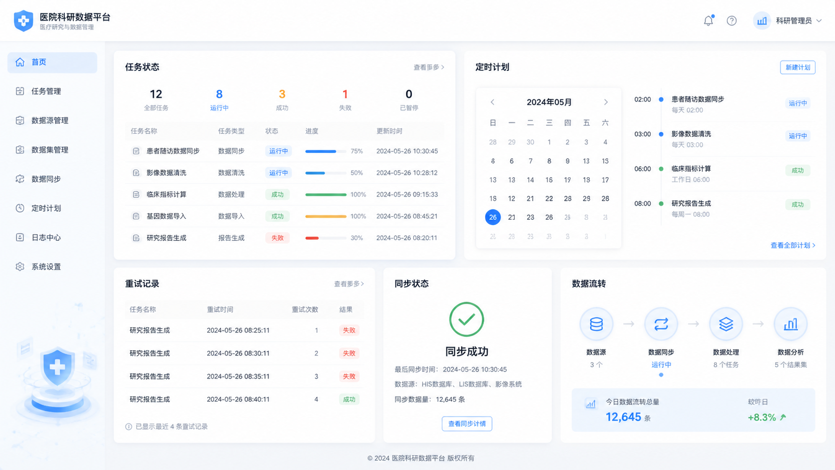 医院数据平台或科研任务管理界面截图风格的插图，展示任务状态、定时计划、重试记录和数据同步成功标识。
