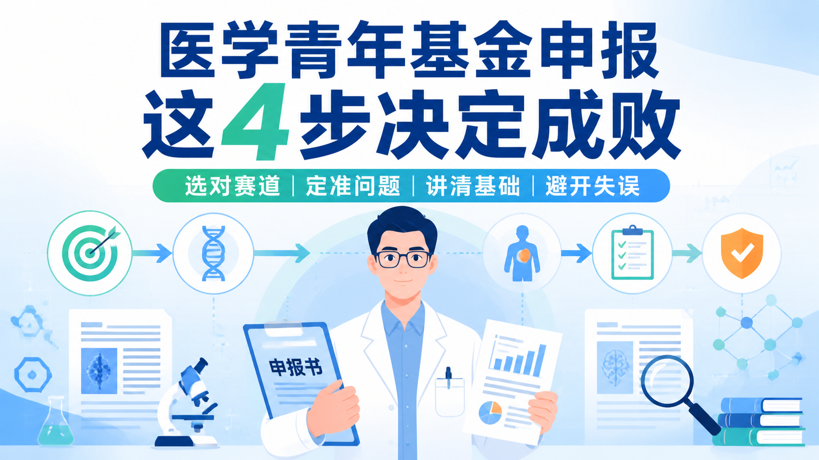 国自然青年科学基金怎么中？3大策略揭秘