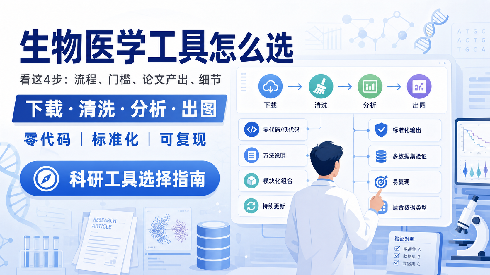 简易生信分析工具如何选？3个关键点
