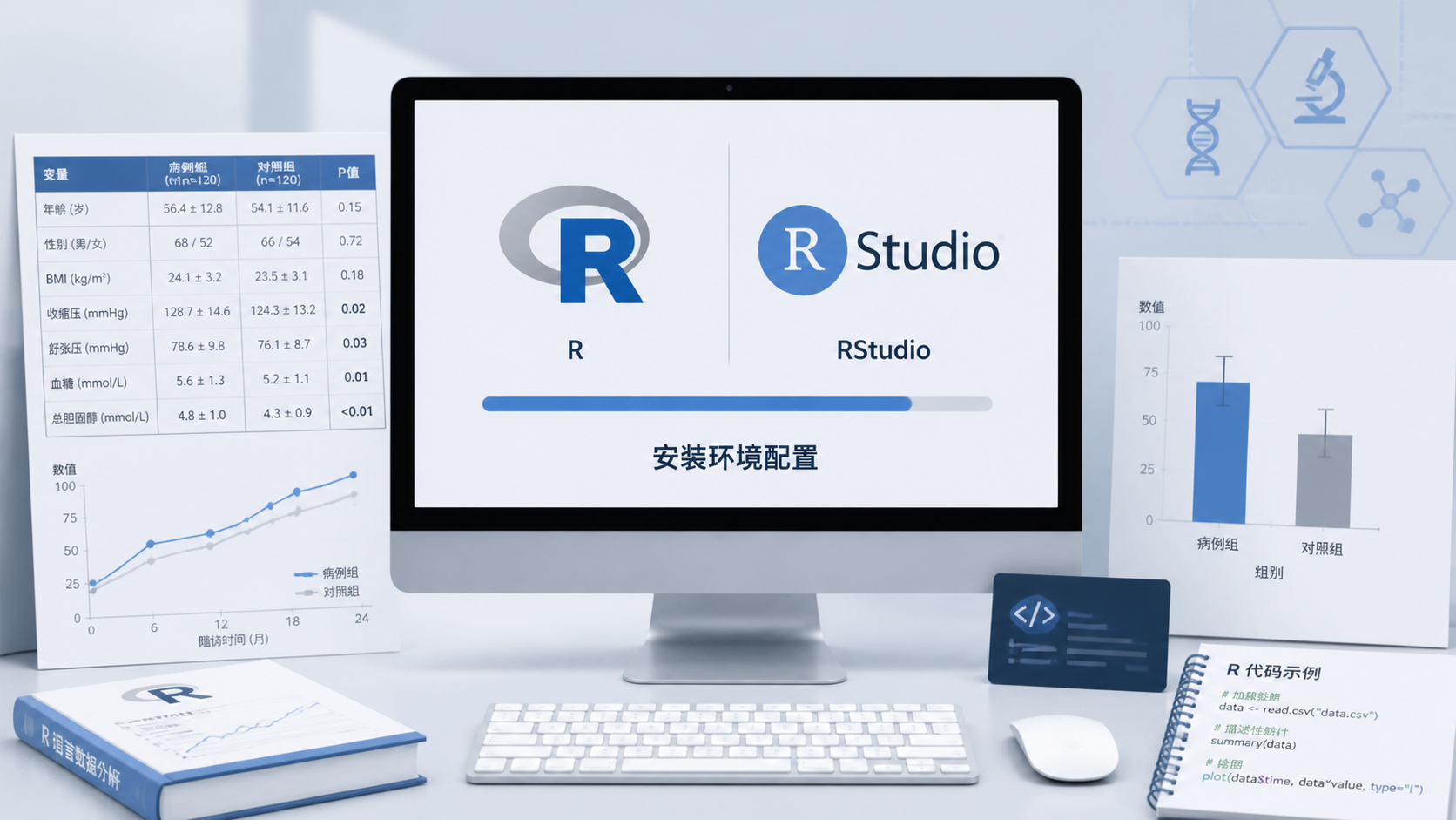 一台电脑屏幕显示R和RStudio安装界面，旁边放有医学科研数据表格和统计图，突出“安装环境配置”主题