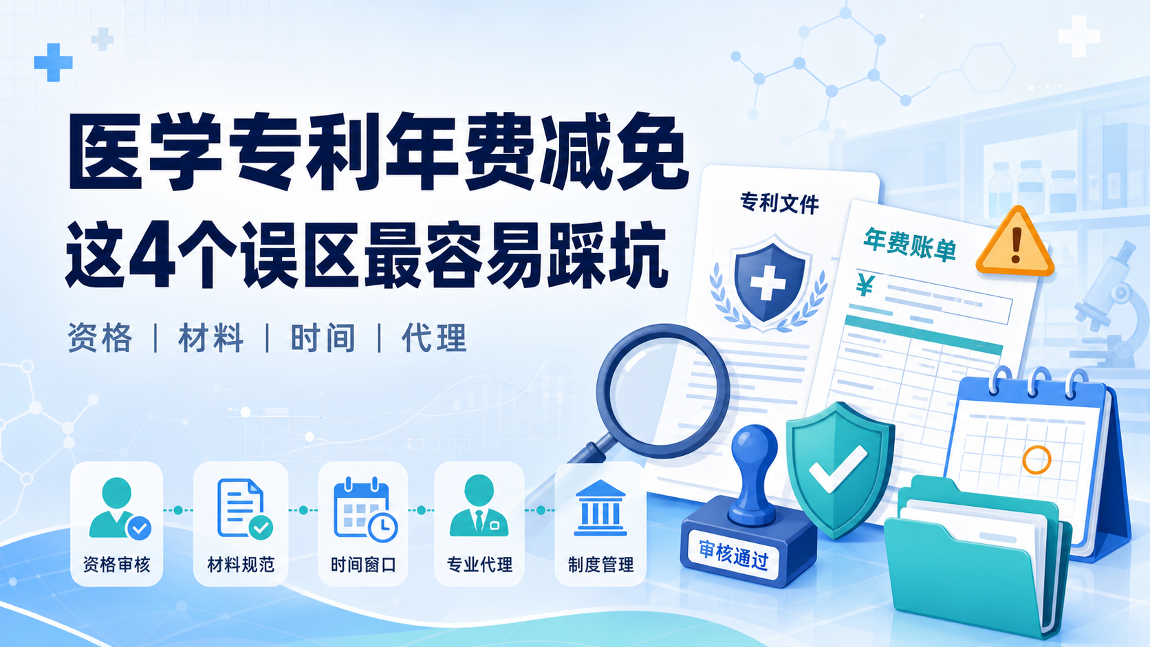 医学专利年费减免常见误区：4点必看