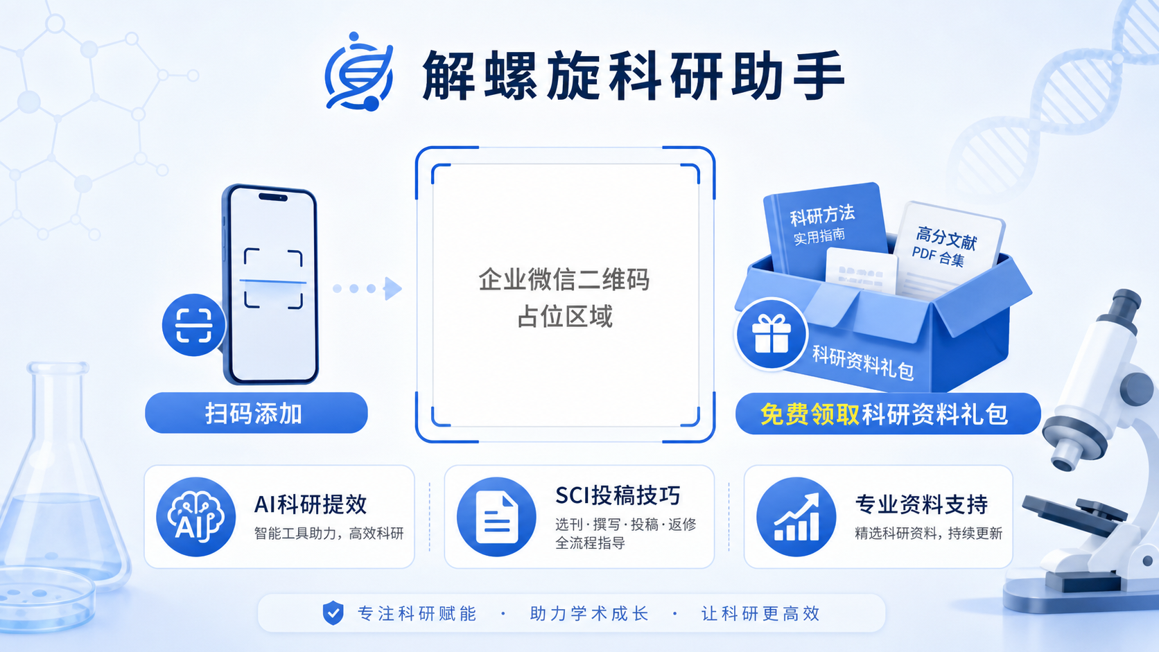 解螺旋科研助手企业微信二维码,扫码添加免费领取科研资料礼包,包含AI科研提效、SCI投稿技巧、国自然基金、医学科研绘图、科研软件工具等实用资料