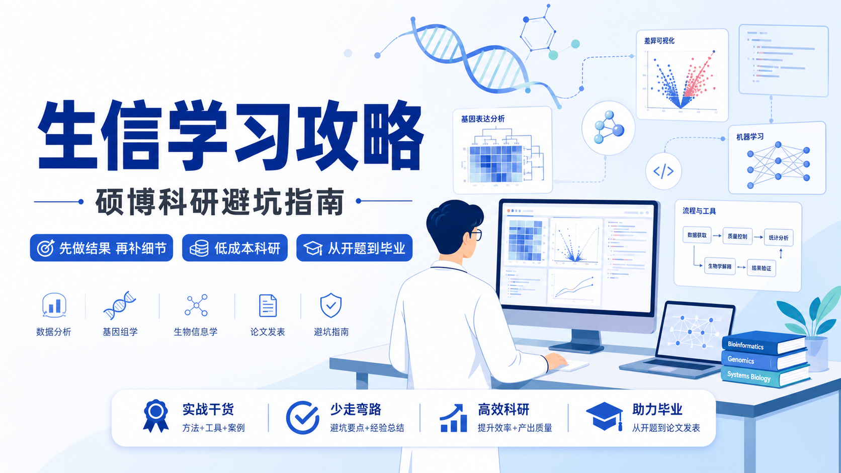 零基础生信学习攻略：硕博生避坑路线
