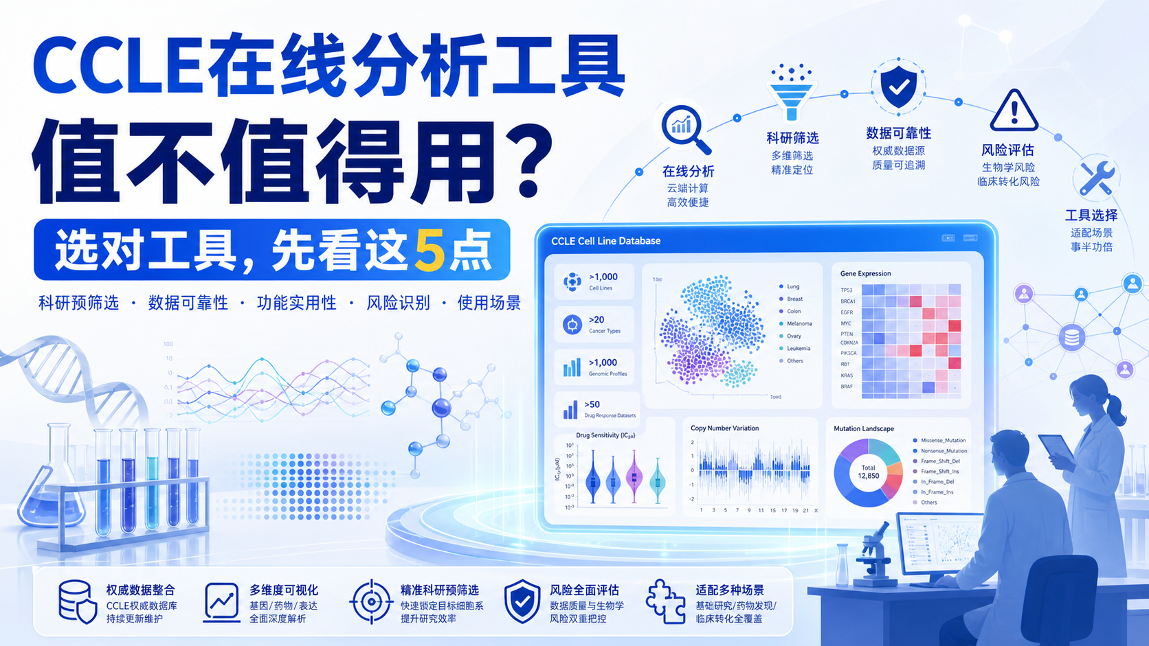 CCLE在线分析工具靠谱吗？4个要点