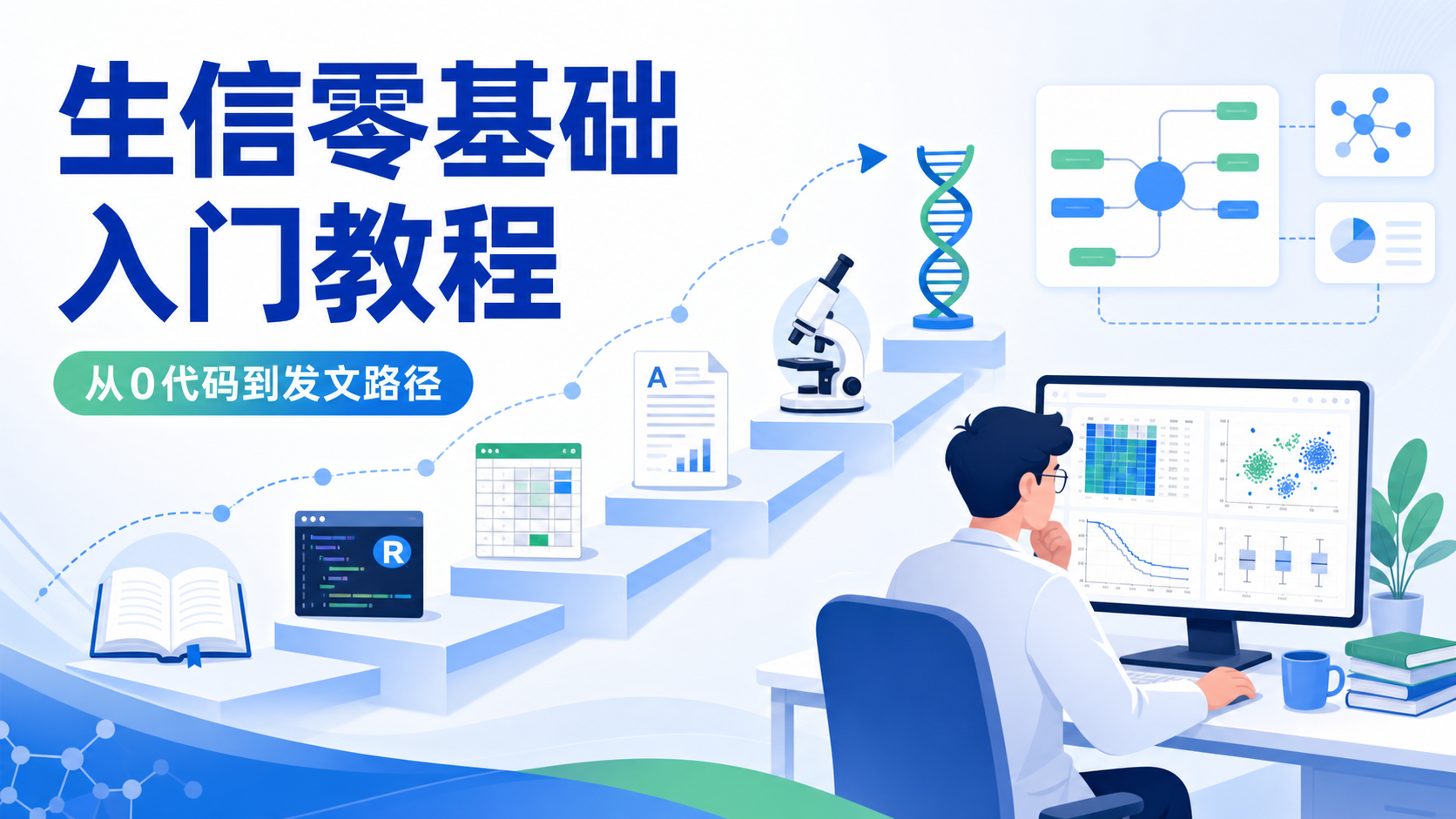 生信零基础入门教程：专业科研写作路径