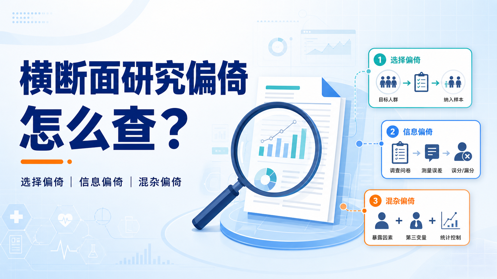 如何识别横断面研究偏倚？4步详解