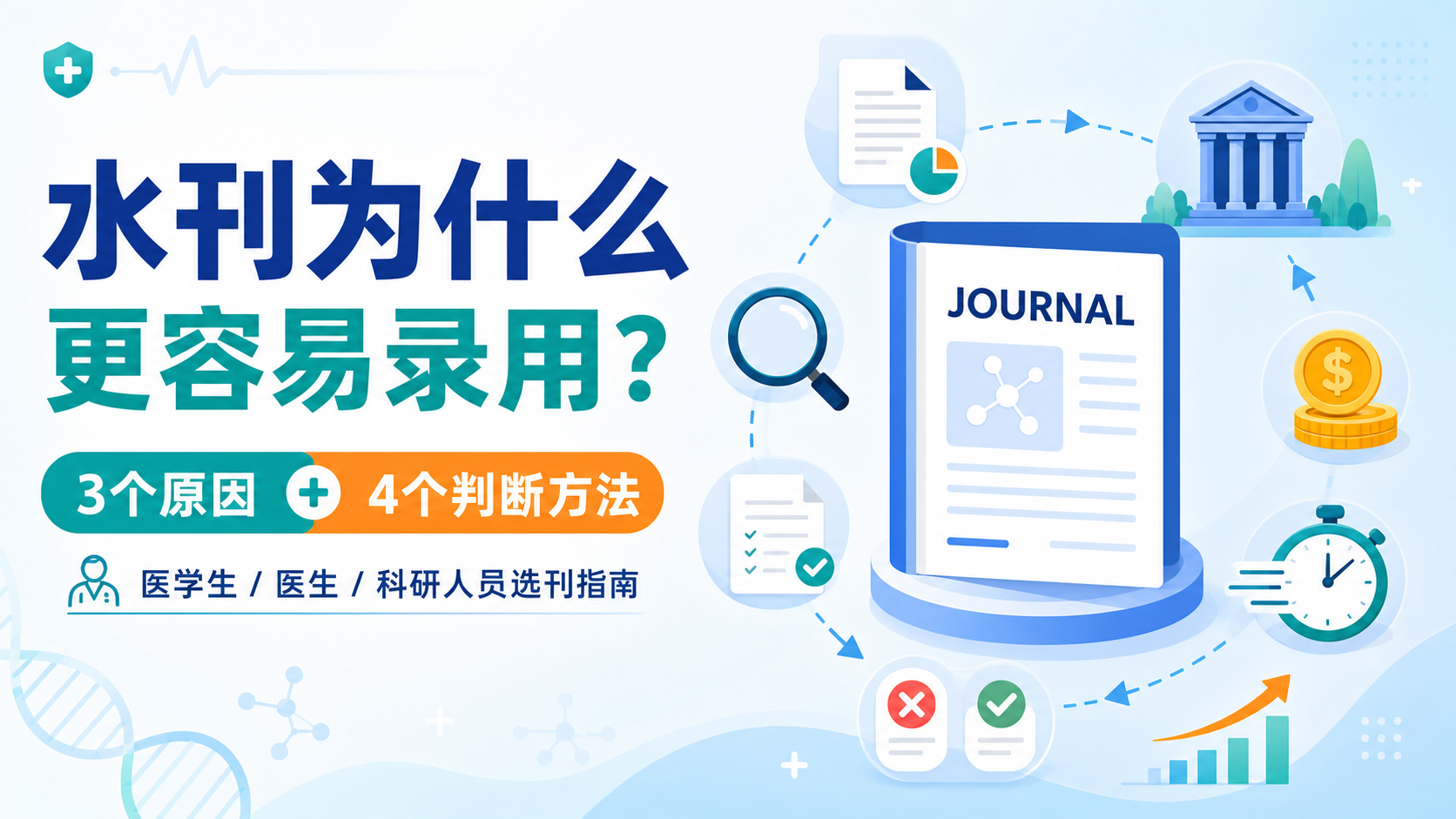 水刊录用率为何飙升?3大关键因素