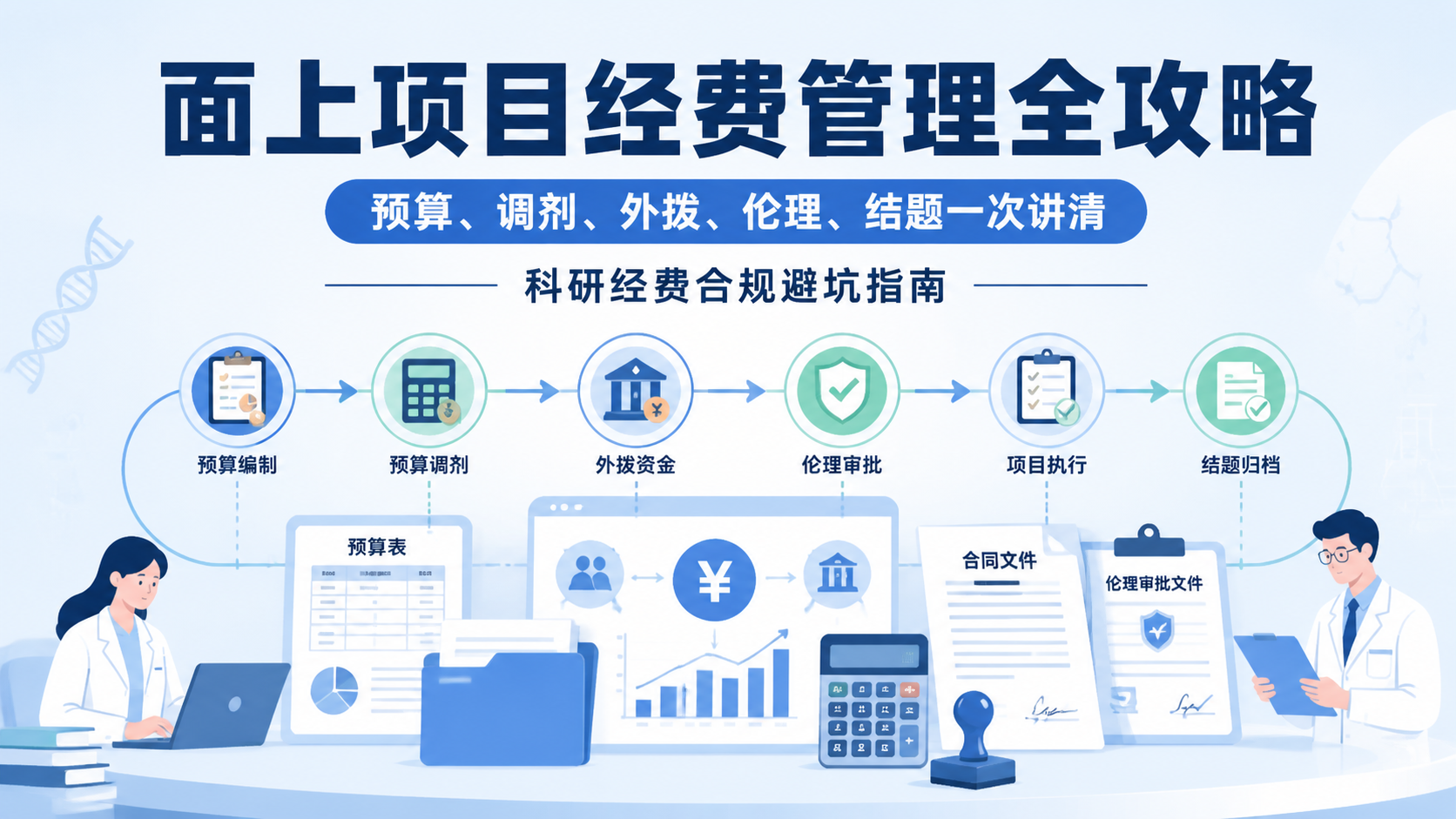 面上项目经费管理：如何做到高效合规？